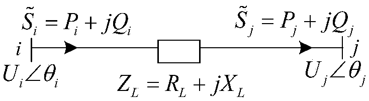 Line voltage drop torque model based 10kV line voltage quick estimation method