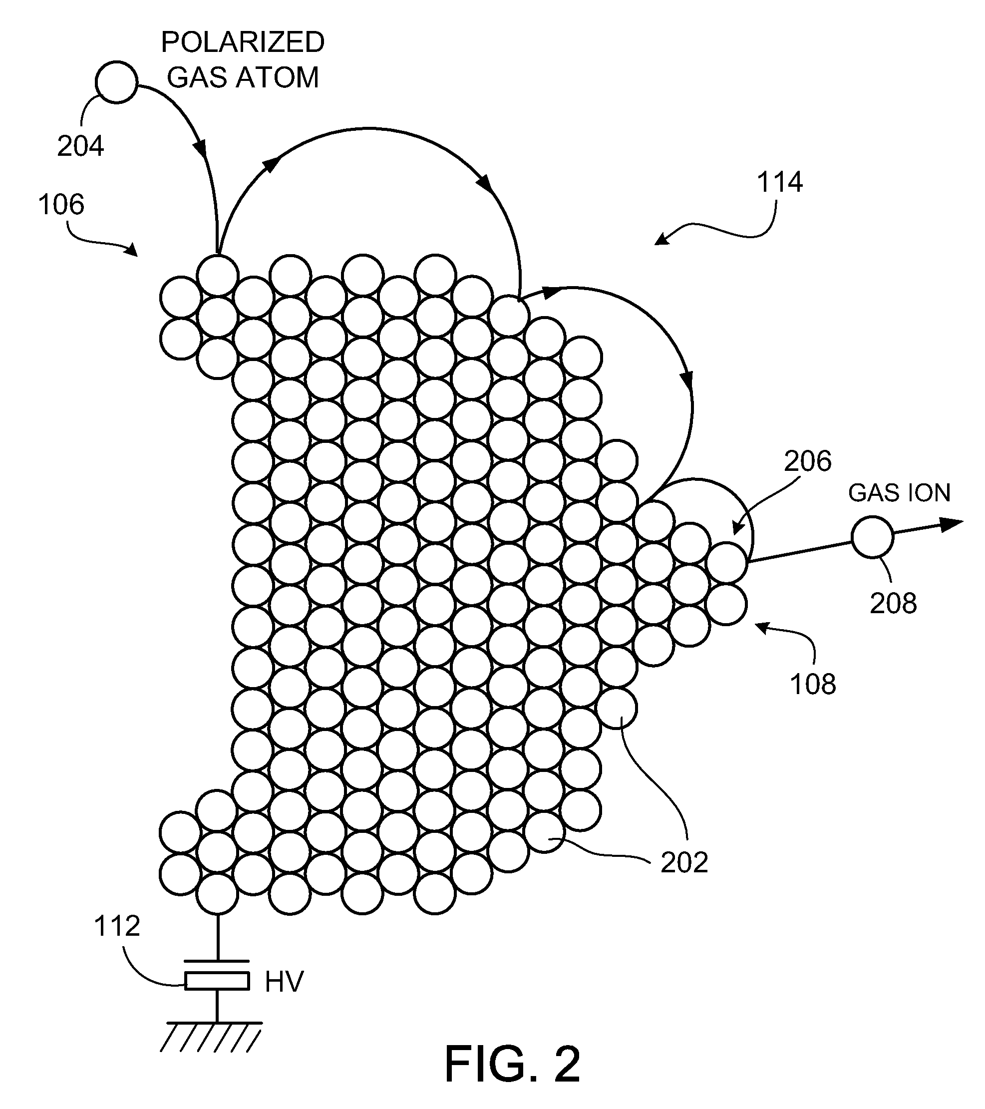 Systems and methods for a gas field ionization source