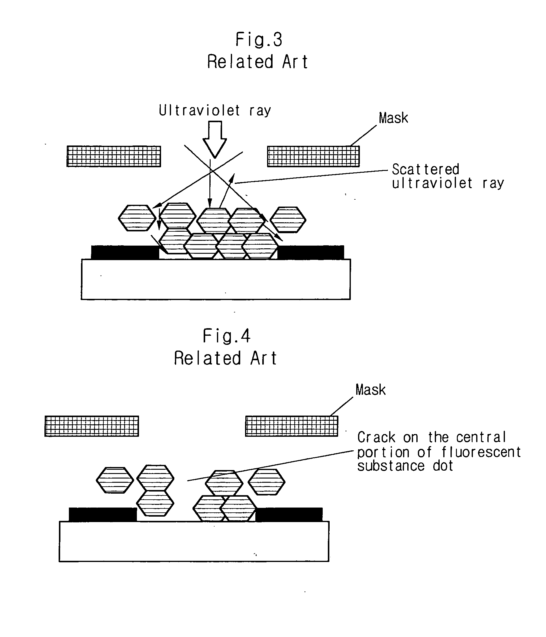 Fluorescent substance for display device