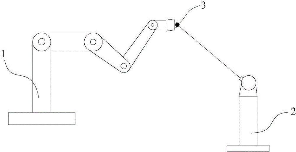 Industrial mechanical arm precision calibrating method based on collaborative Kriging