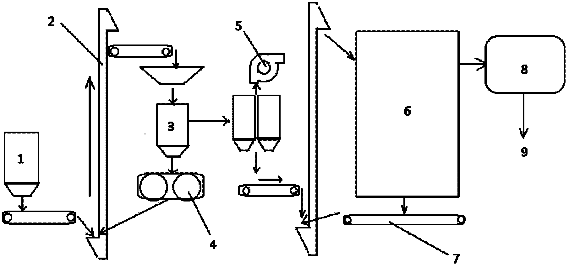 Pre-milling system control method based on fuzzy intelligent control and optimization method