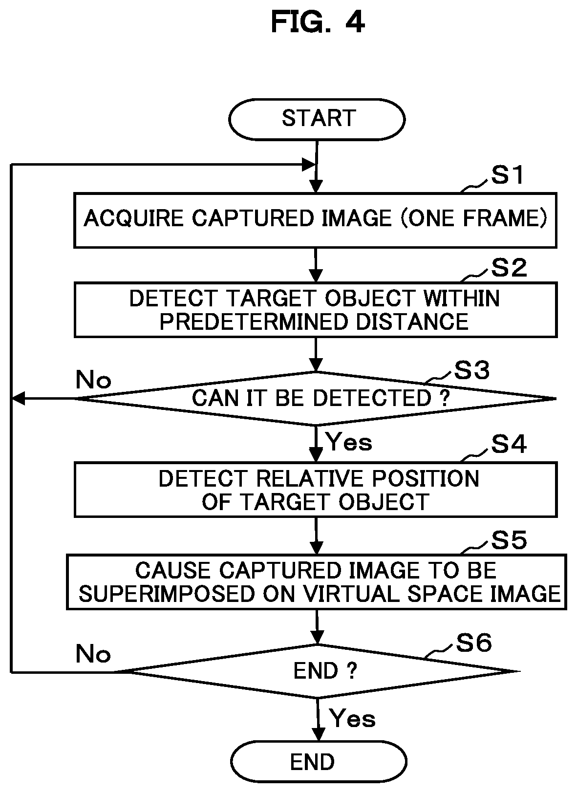 Image display control apparatus and image display control program