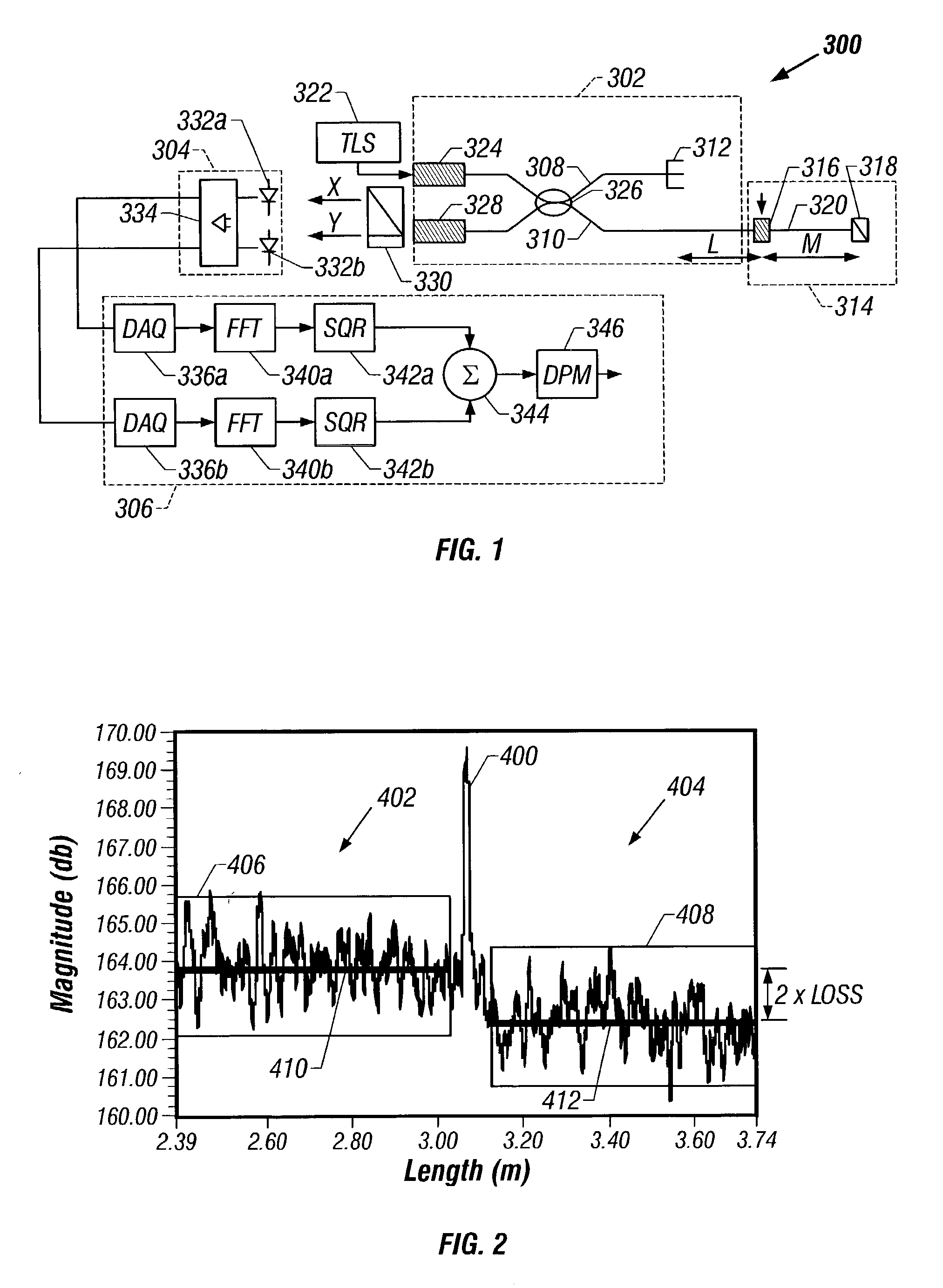 De-embedment of optical component characteristics and calibration of optical receivers using rayleigh backscatter