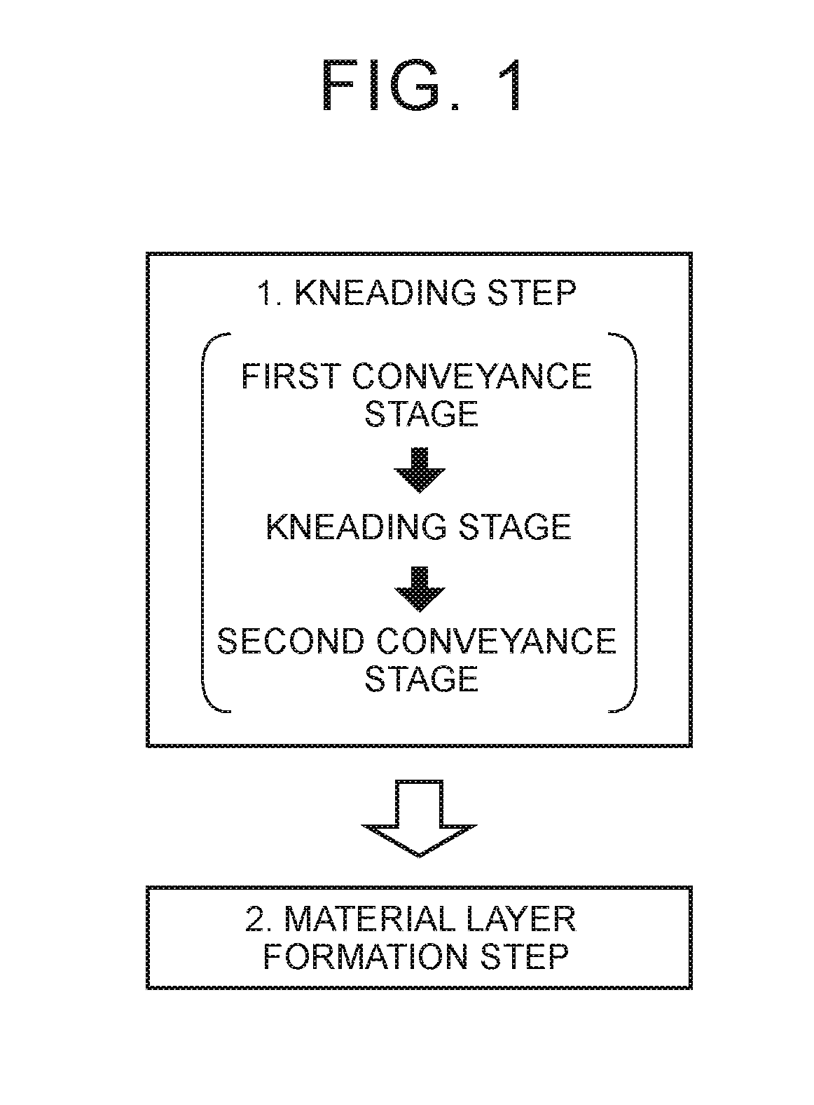 Kneader and manufacturing method of electrode body including electrode active material using the same