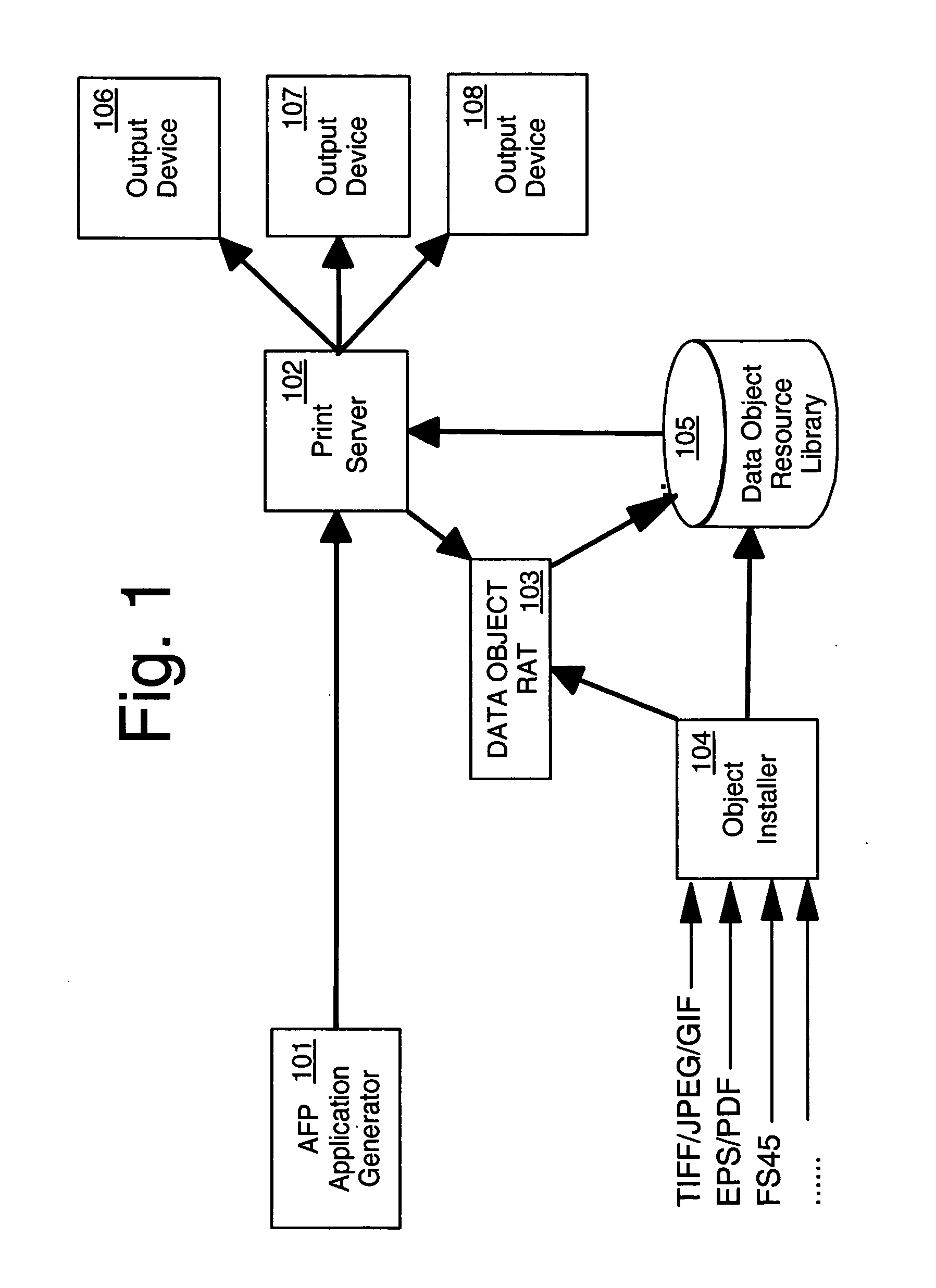 Method and apparatus for color management