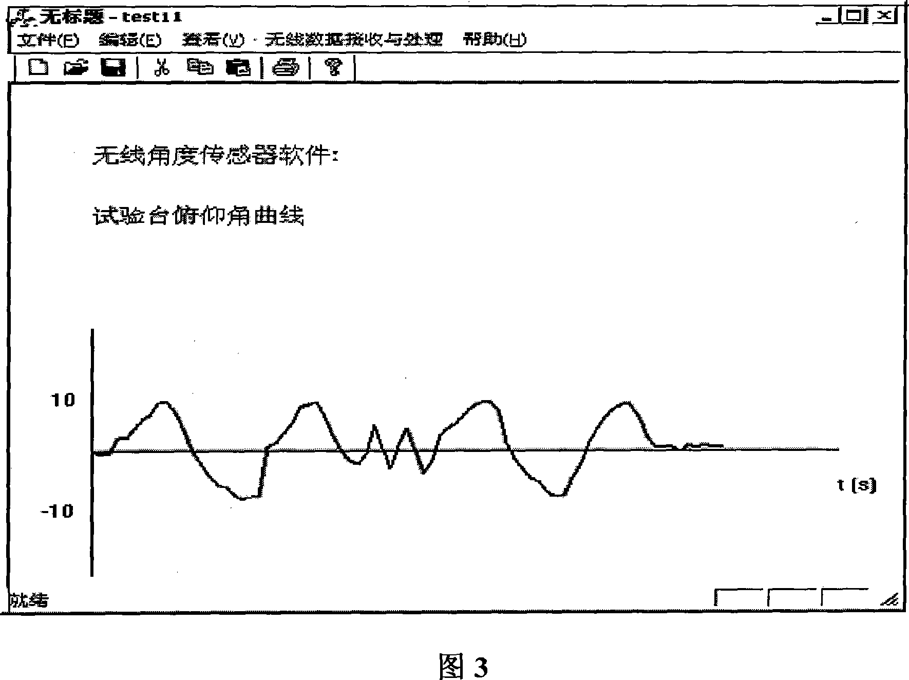 Article dynamic obliquity measuring method and device