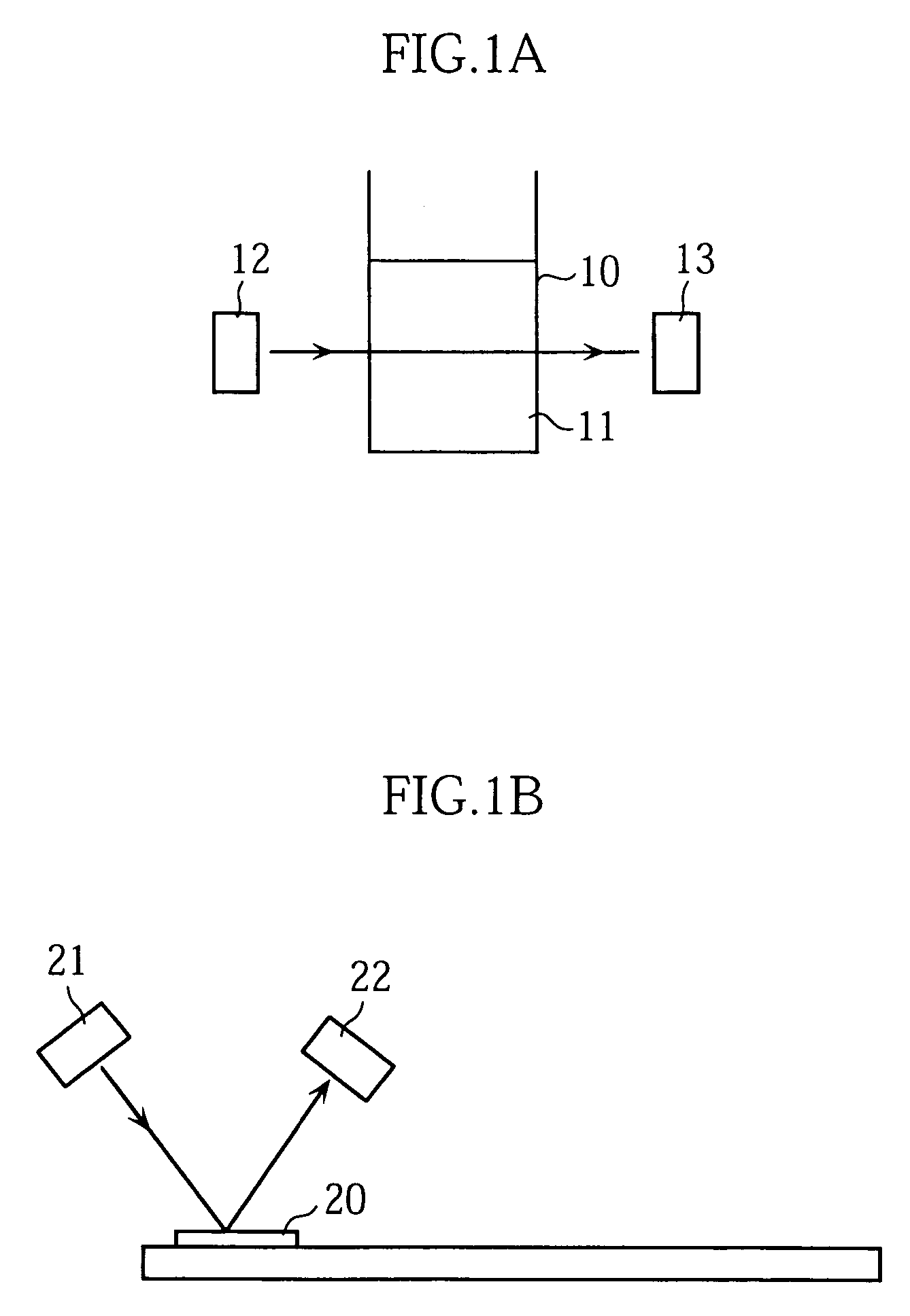 Concentration measuring method