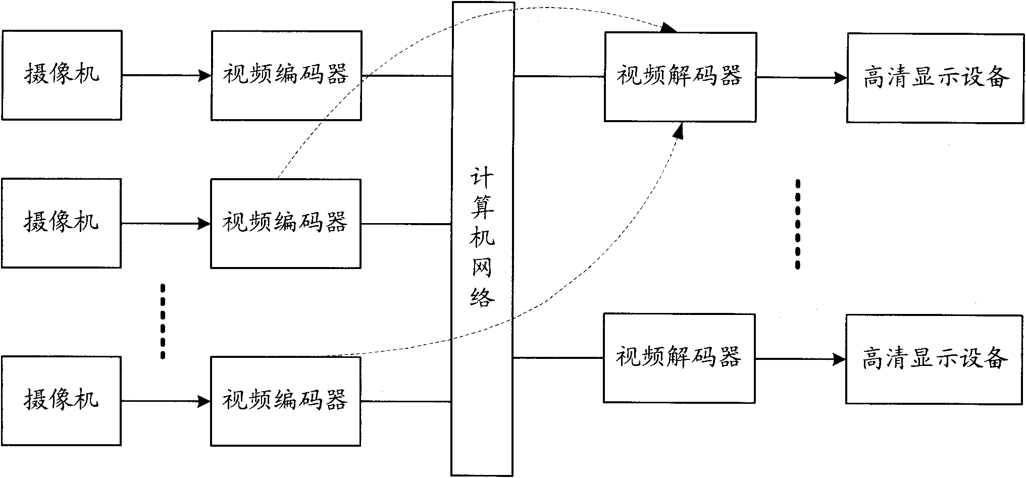 Video decoding method, video decoder and video monitoring system