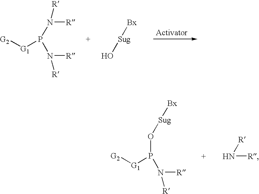 Process of purifying phosphoramidites