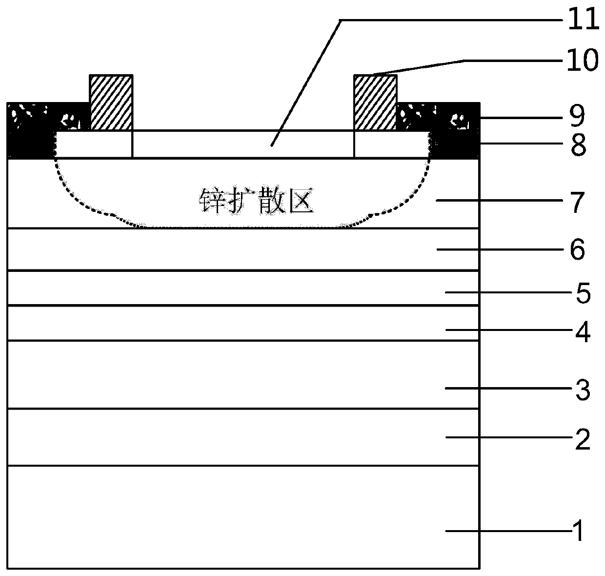 Avalanche photodiode and manufacturing method thereof