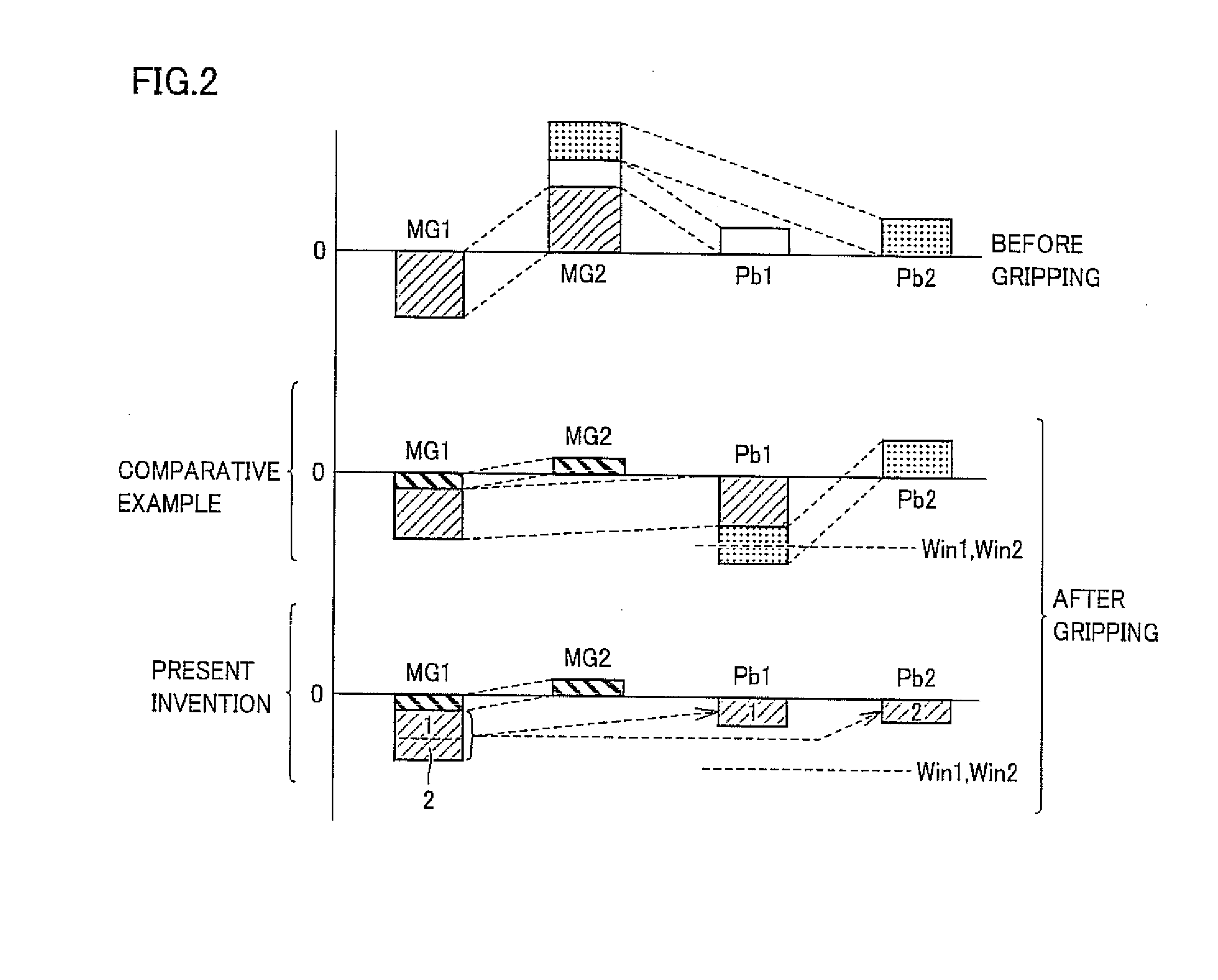 Electrical powered vehicle incorporating motor and inverter, and control method therefor