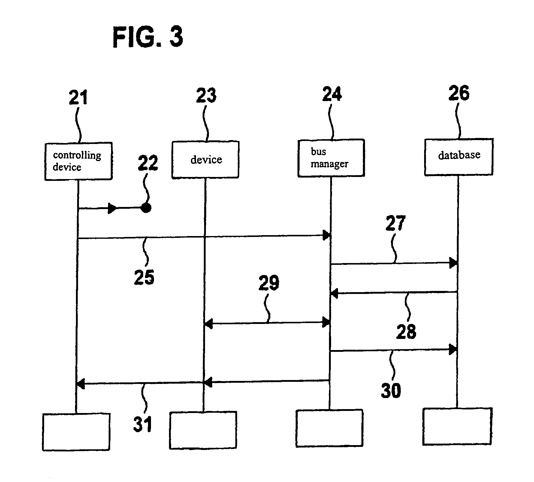 Method for treating a defective device in a vehicle communications network