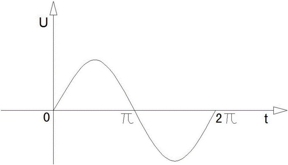 AC LED light adjustment method and inductive light adjustment controller