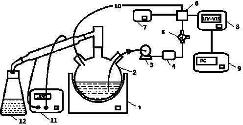 Online rapid detection method of herba andrographis concentrated decolorization process