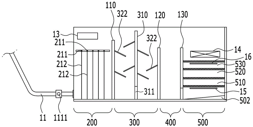 Removing and reducing device for non-point pollution source