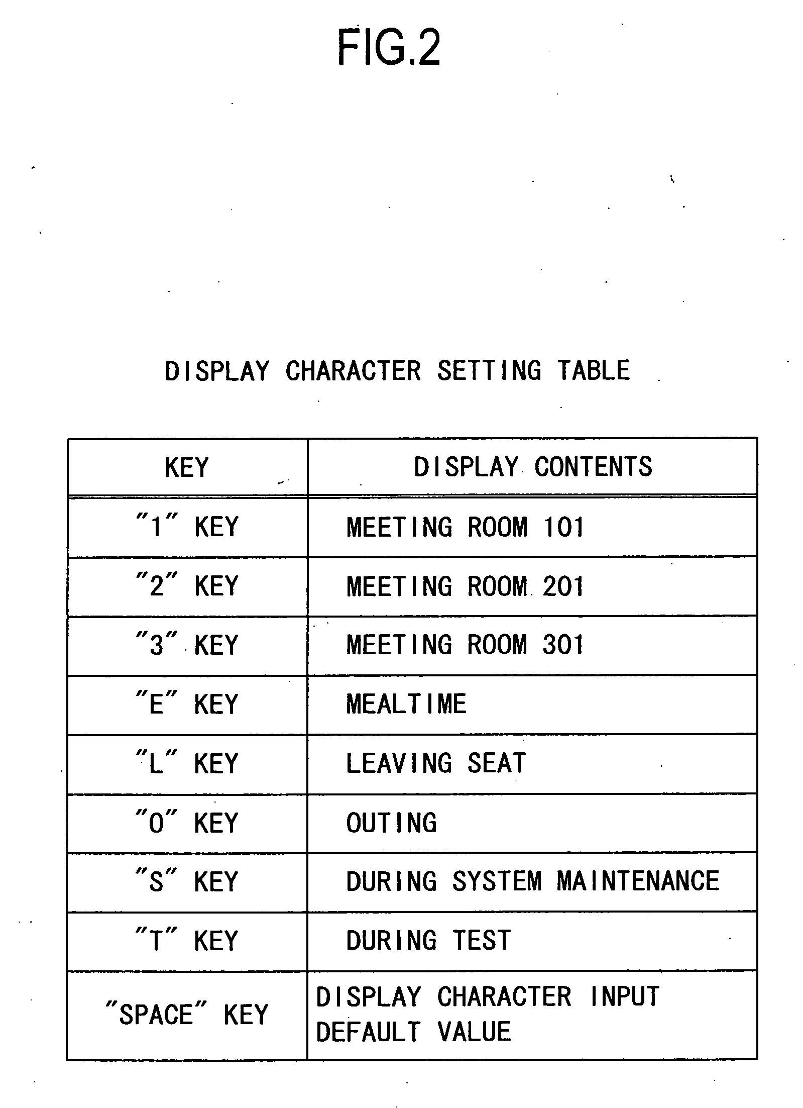 Screensaver display method and information processing system