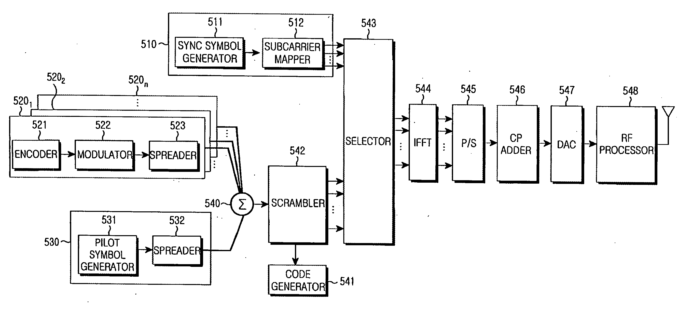 Transmitting/receiving apparatus and method for cell search in a broadband wireless communications system