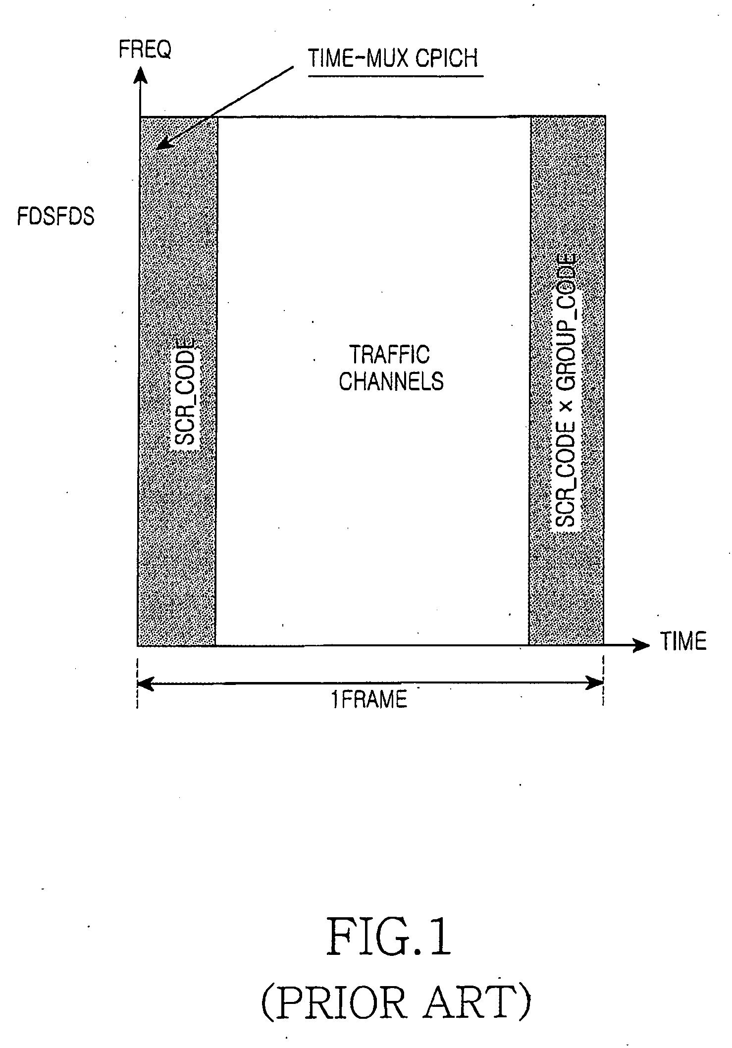 Transmitting/receiving apparatus and method for cell search in a broadband wireless communications system