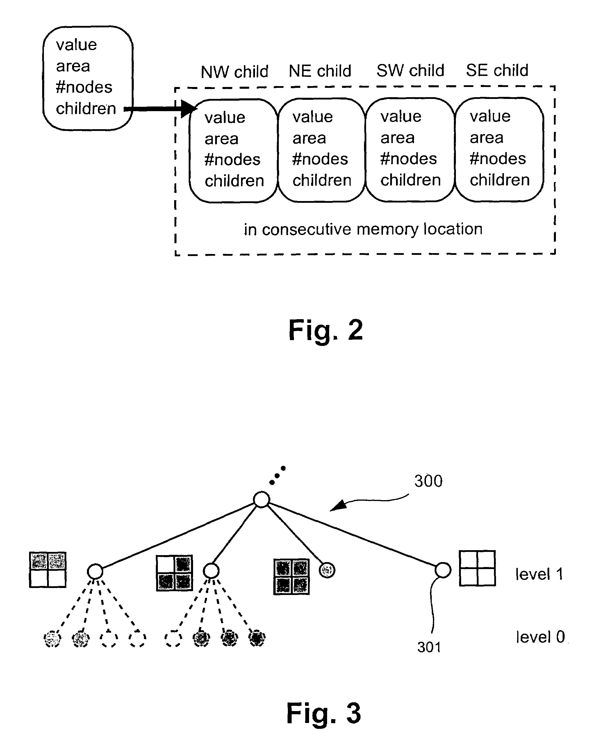 Image data acquisition optimisation