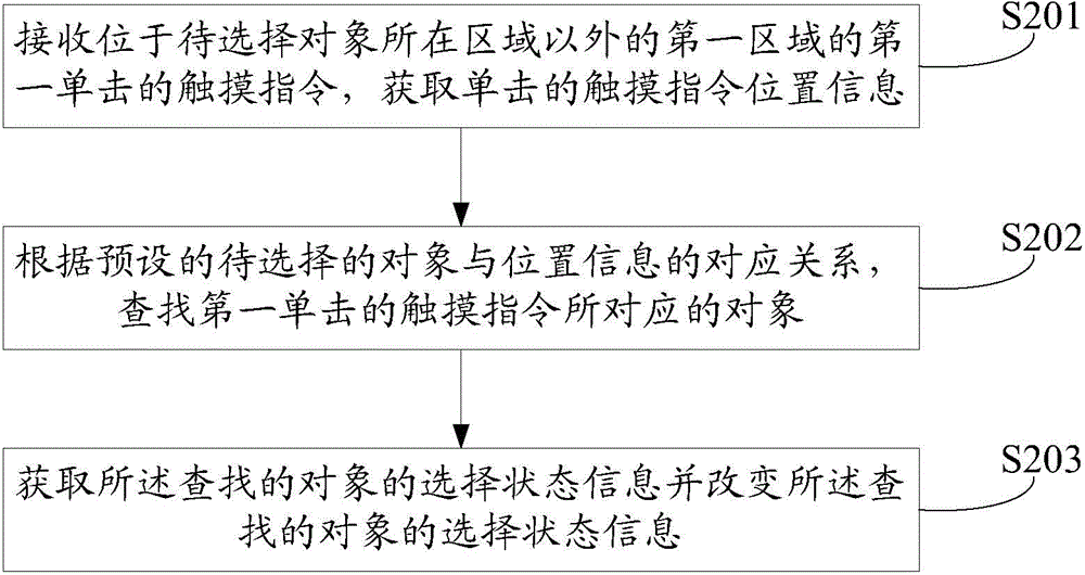 Method and device for selecting object