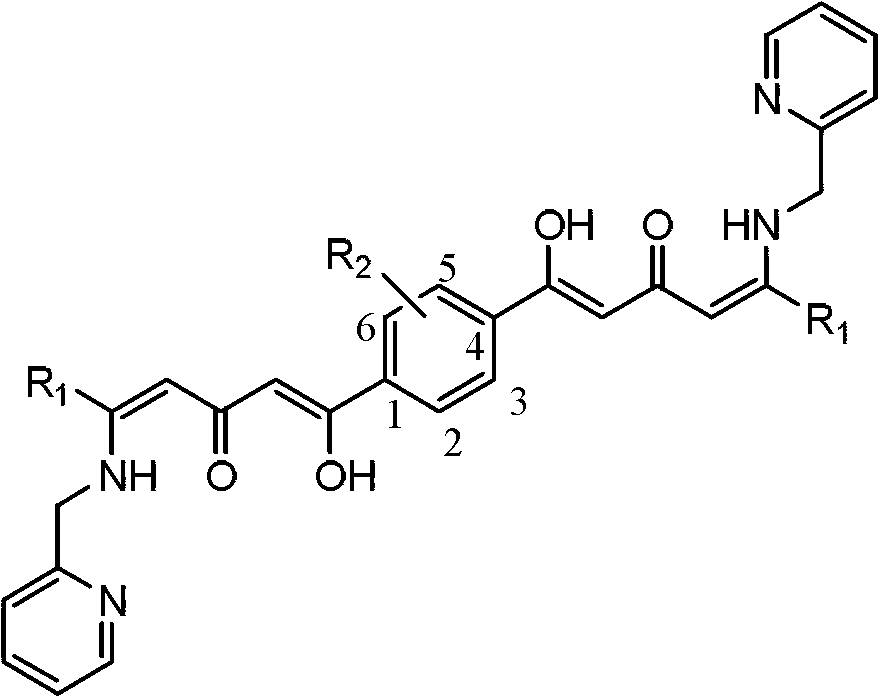 Novel fluorescent molecular probe and application thereof in field of Al (III) detection