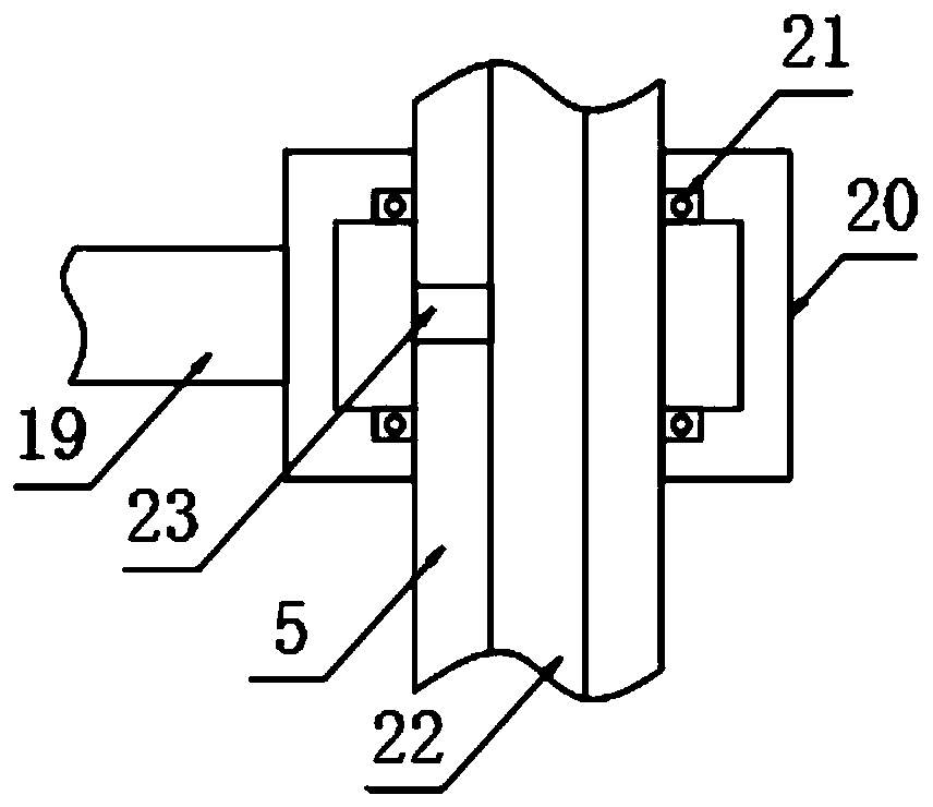 Extruding device for thermosetting powder coating production