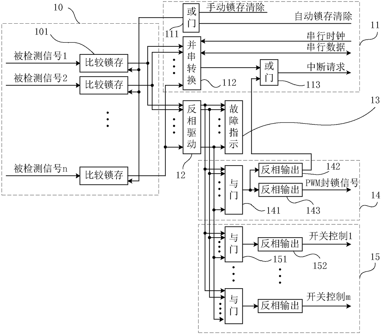 Digital Switching Converter Protection Circuit