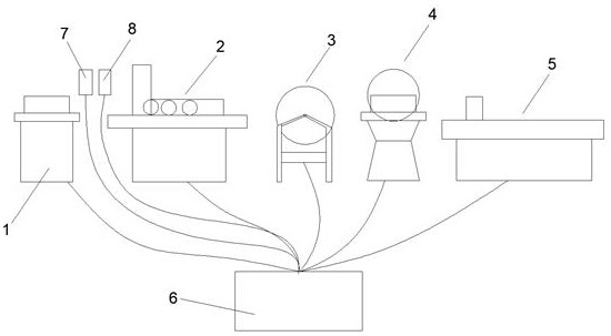 Anti-skid automobile foot mat production process