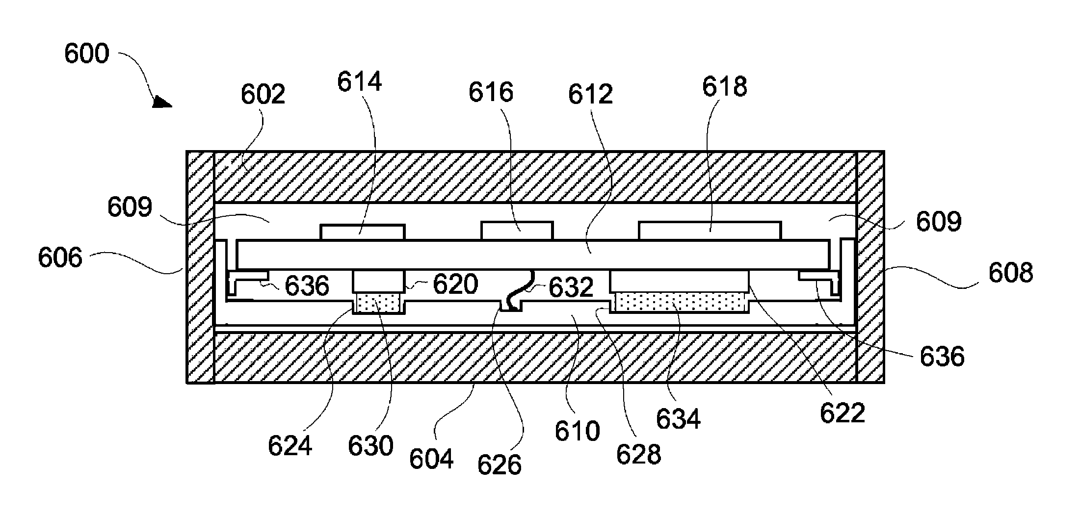 Thin multi-layered structures providing rigidity and conductivity