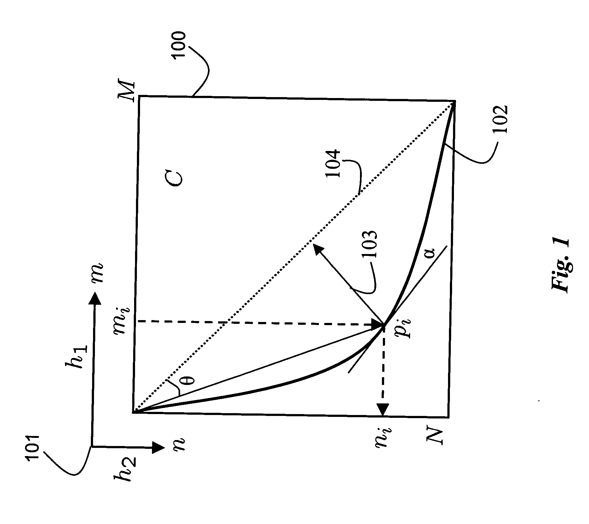 Method for determining similarities between data sequences using cross-correlation matrices and deformation functions