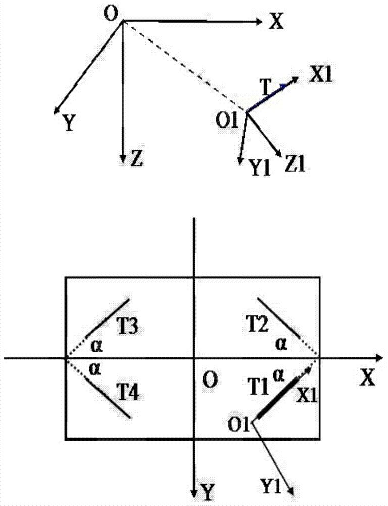 A Dynamics and Kinematics Estimation Method for Deep-sea Operation Type Underwater Robot