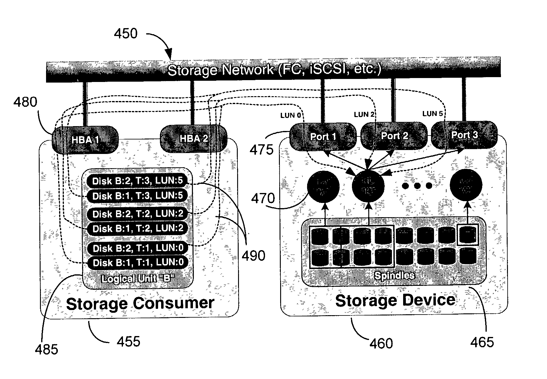 Method and apparatus for identifying multiple paths to a SCSI device using a calculated unique identifier