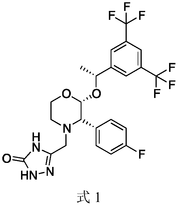 Chiral synthesis method of Aprepitant intermediate and intermediate synthesized through chiral synthesis method of Aprepitant intermediate