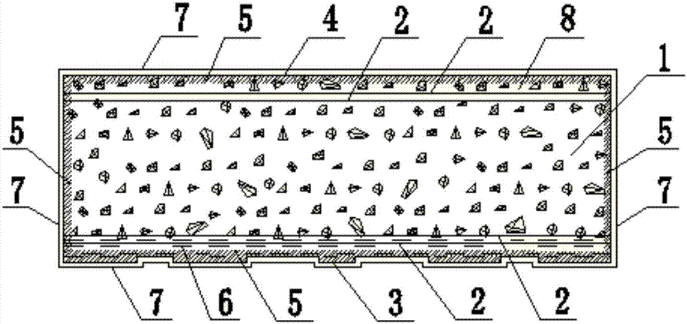 Anti-static multifunctional plate and preparation method thereof