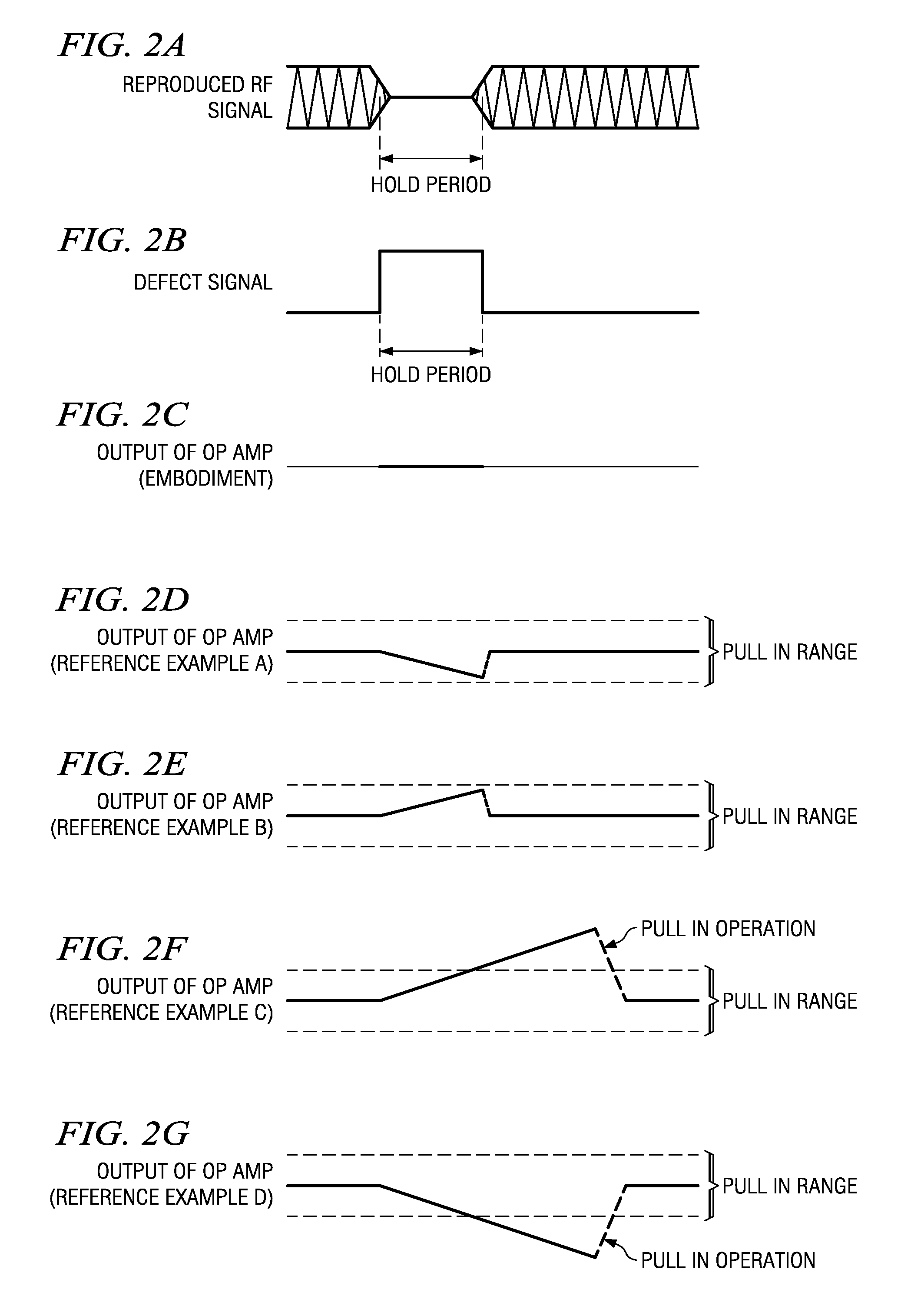 Phase-locked loop circuit having correction for active filter offset