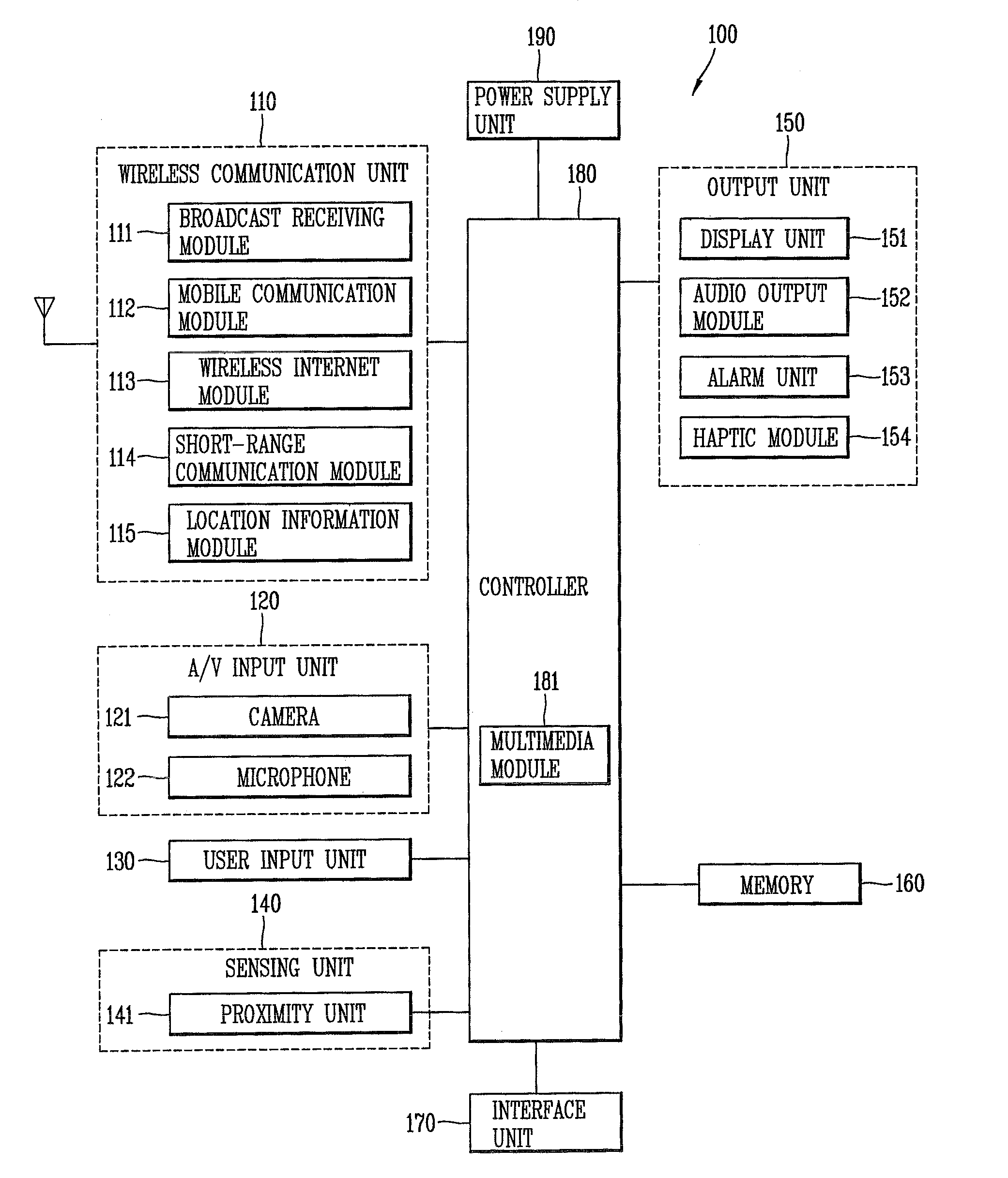 Mobile terminal