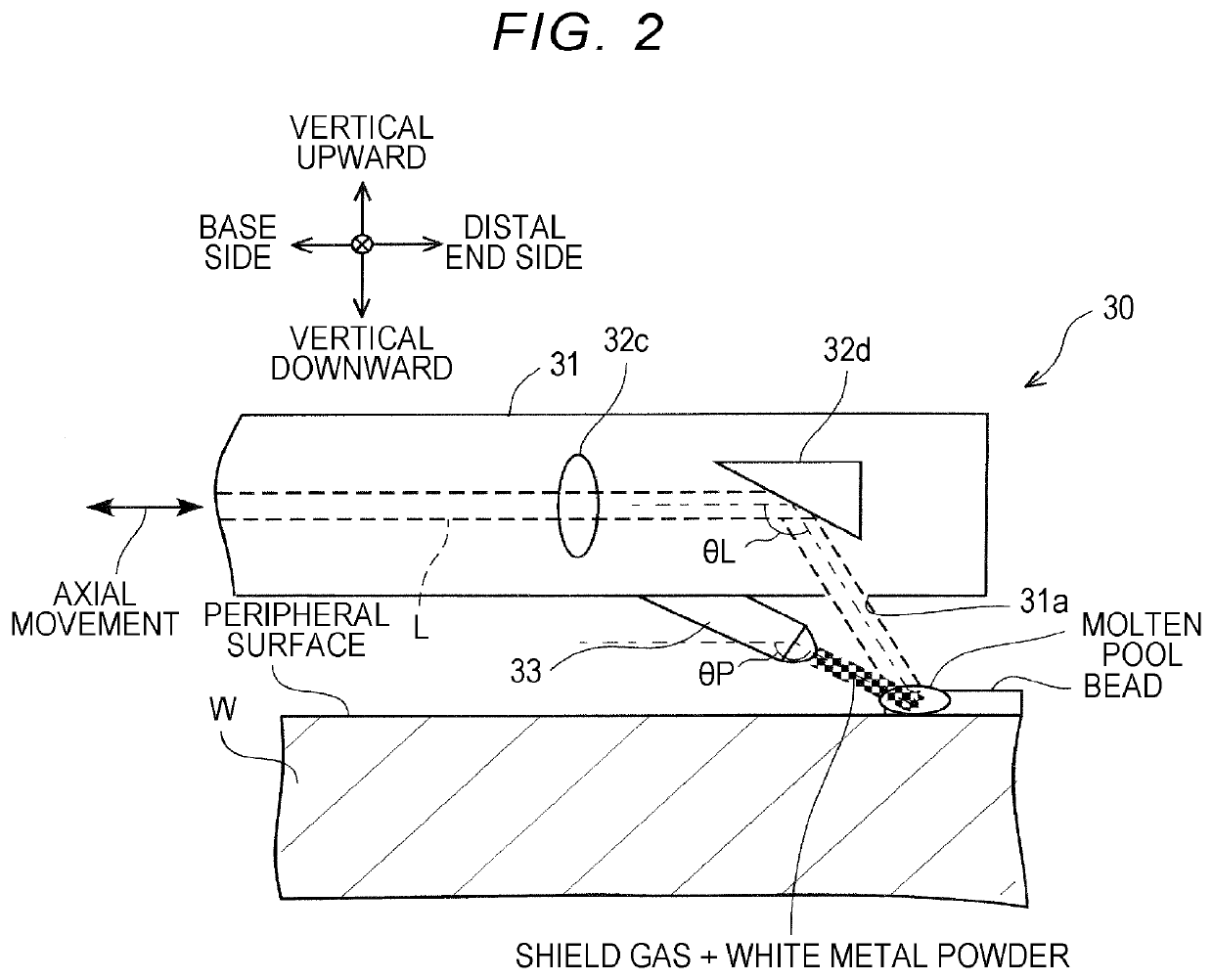 Laser clad layer forming method and laser cladding device