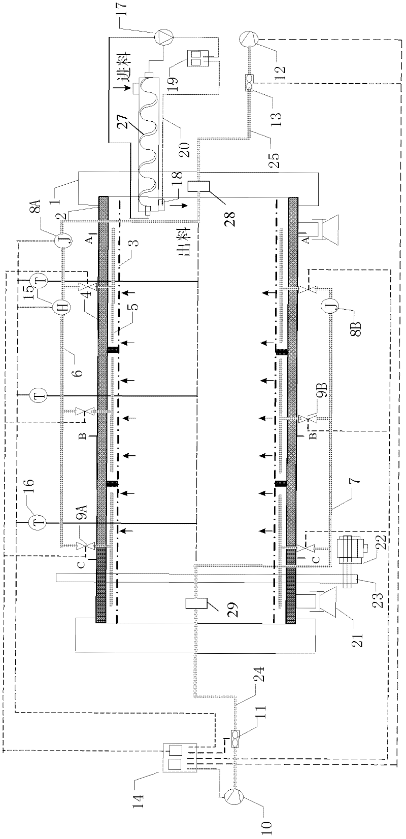 A sludge biophysical combined drying device