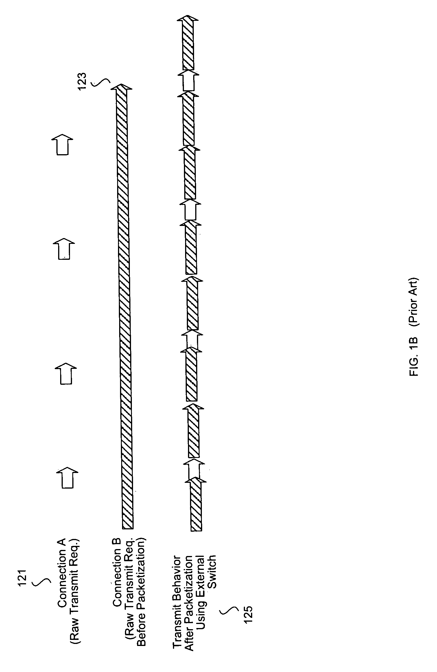 Method and system for transmit scheduling for multi-layer network interface controller (NIC) operation