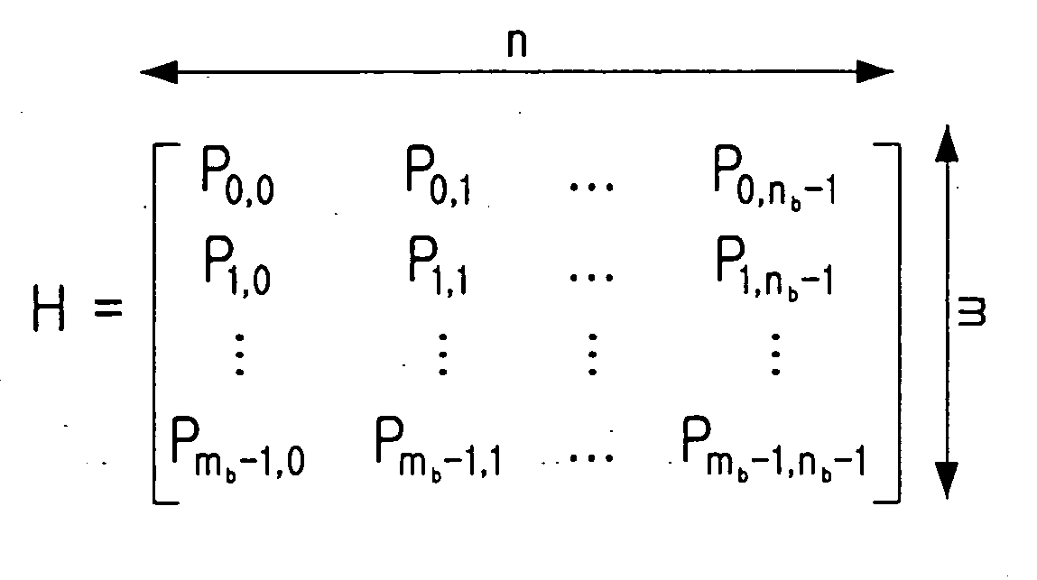 Method for puncturing low density parity check code