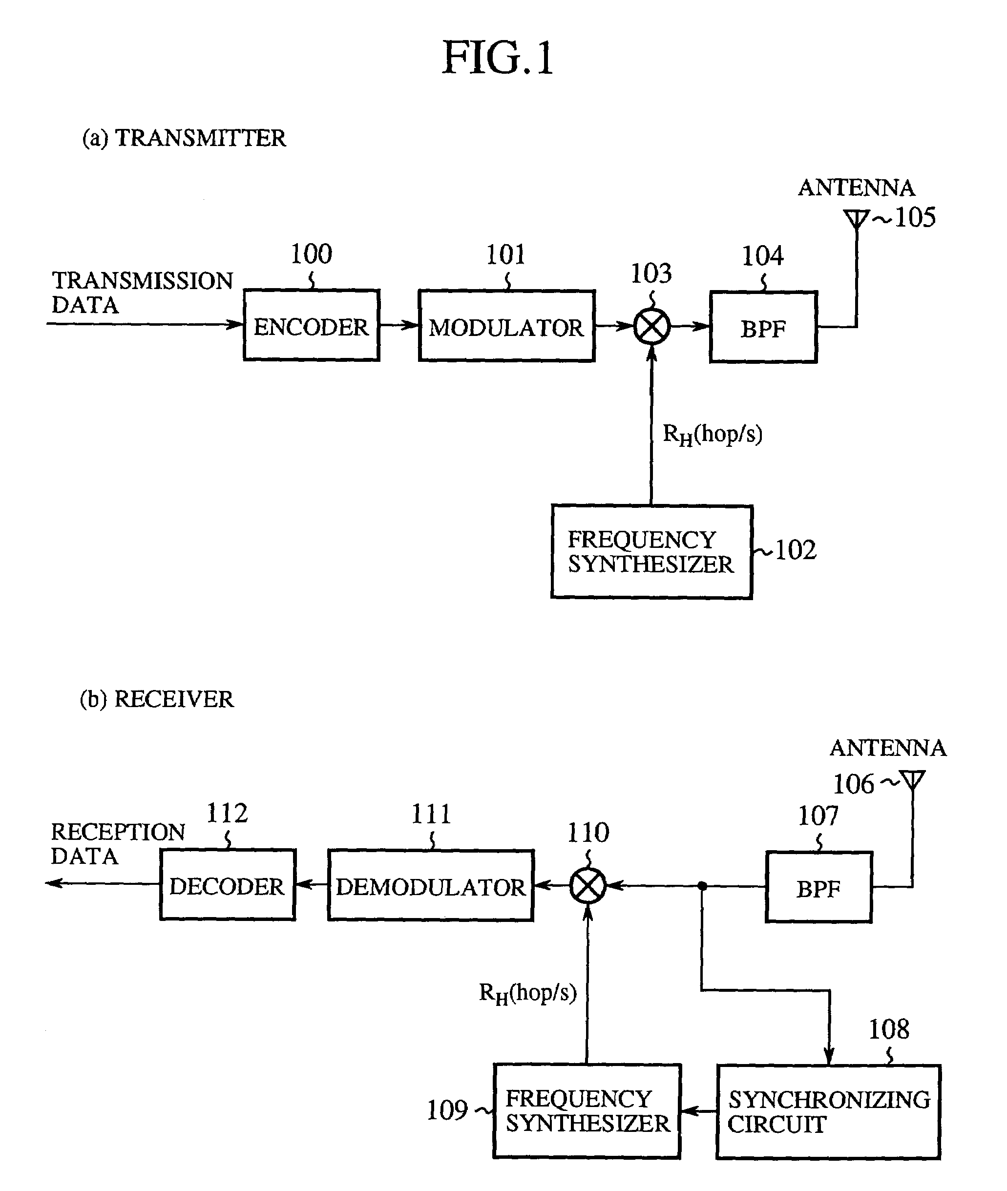 Transmitter and receiver for spread-spectrum communication system, and modulation and demodulation methods thereof