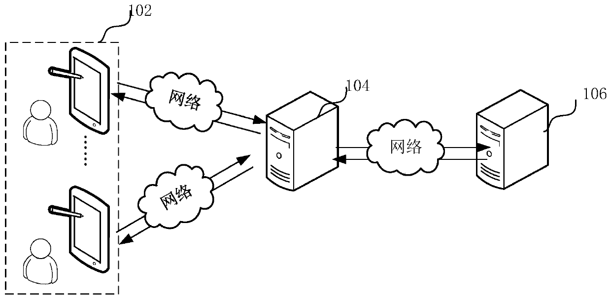 Multi-browser webpage access synchronization method and system