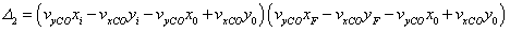 Symmetry error evaluation method based on minimum zone