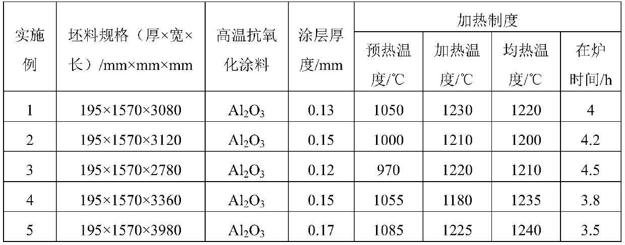 Method for eliminating surface cracks of ultra-wide-amplitude saving type double-phase stainless steel medium-thick plate