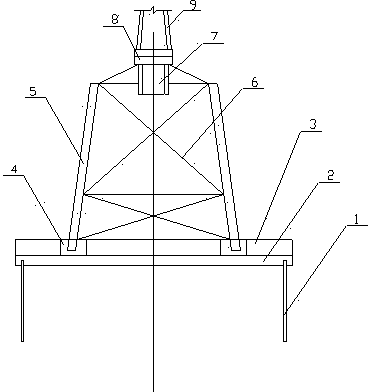 Guide pipe frame-cylindrical structure combined offshore wind turbine foundation