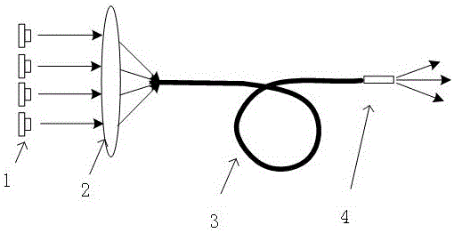 Illuminating light source for unmanned aerial vehicle to shoot