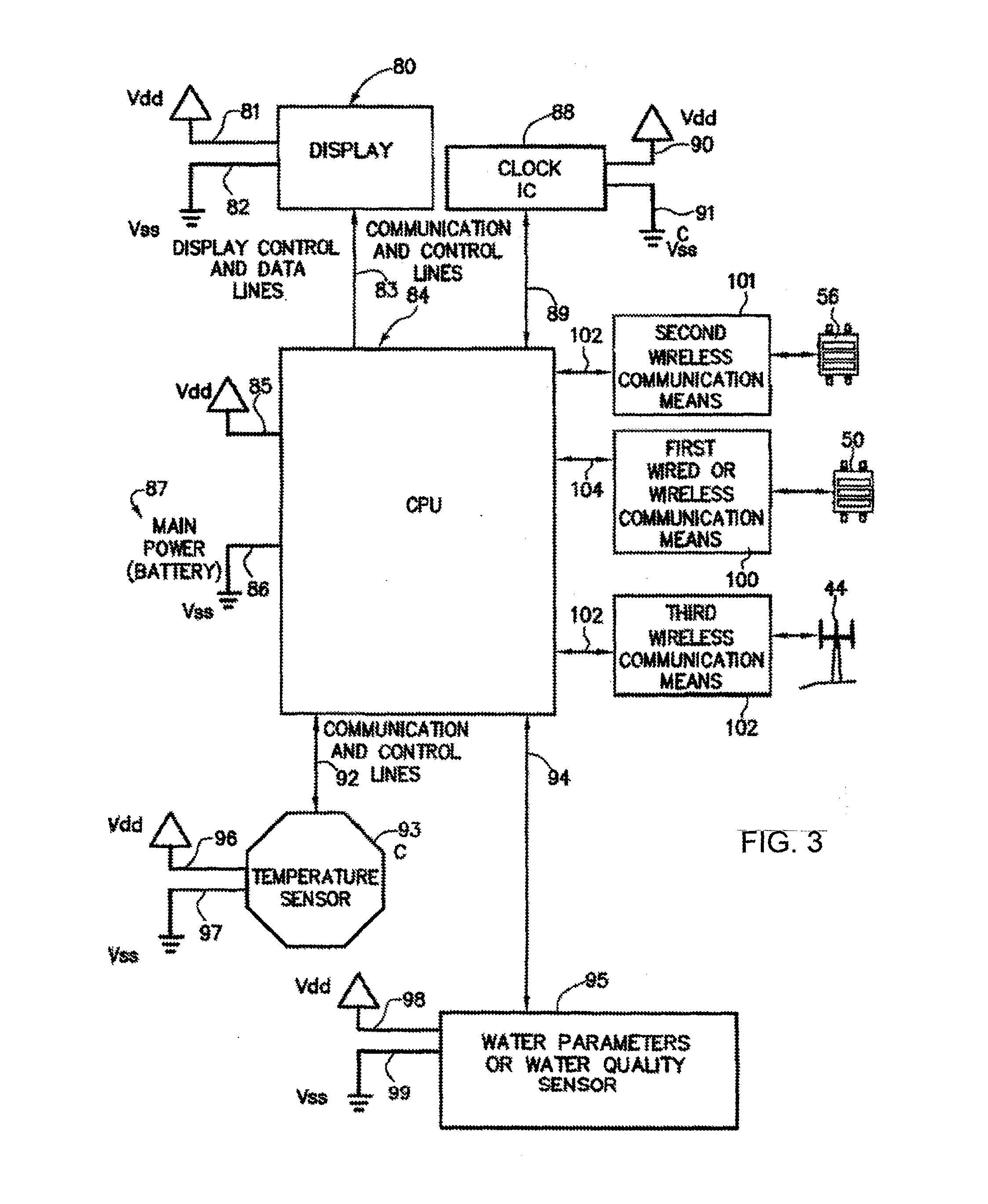 Water Use Monitoring Apparatus