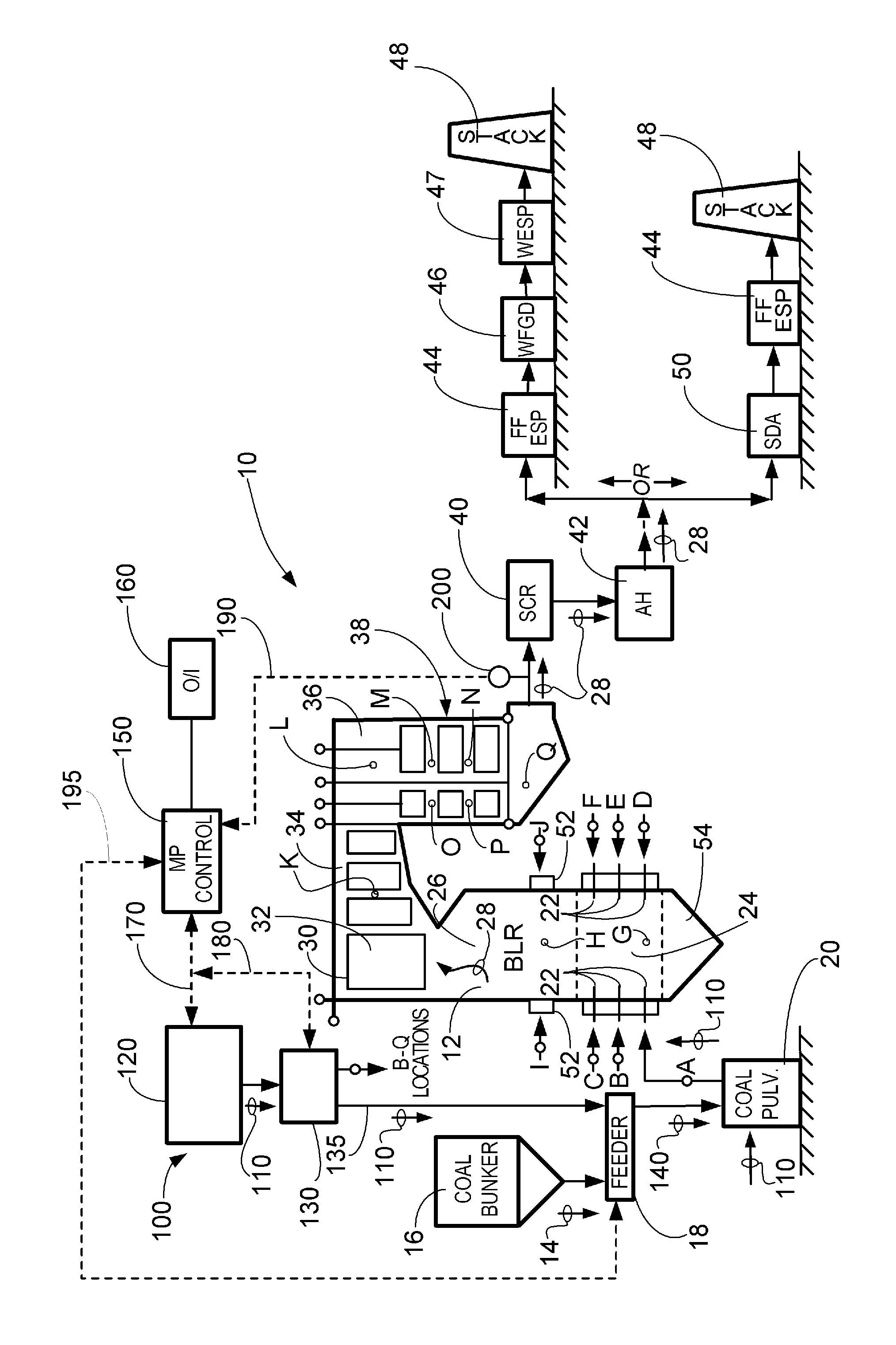 System and method for protection of scr catalyst and control of multiple emissions