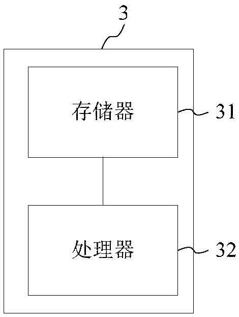 Advertisement delivery method and system, server, and computer readable storage medium