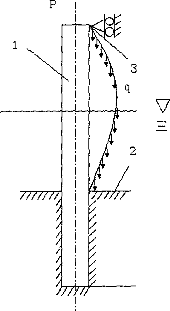 Offshore oil well drilling used water insulation duct and method for testing its elastic stability